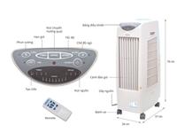 Top  máy điều hòa mini tốt nhất 2019 công suất lớn giá từ 500k