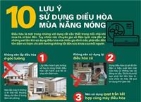 Các sai lầm khi sử dụng điều hòa